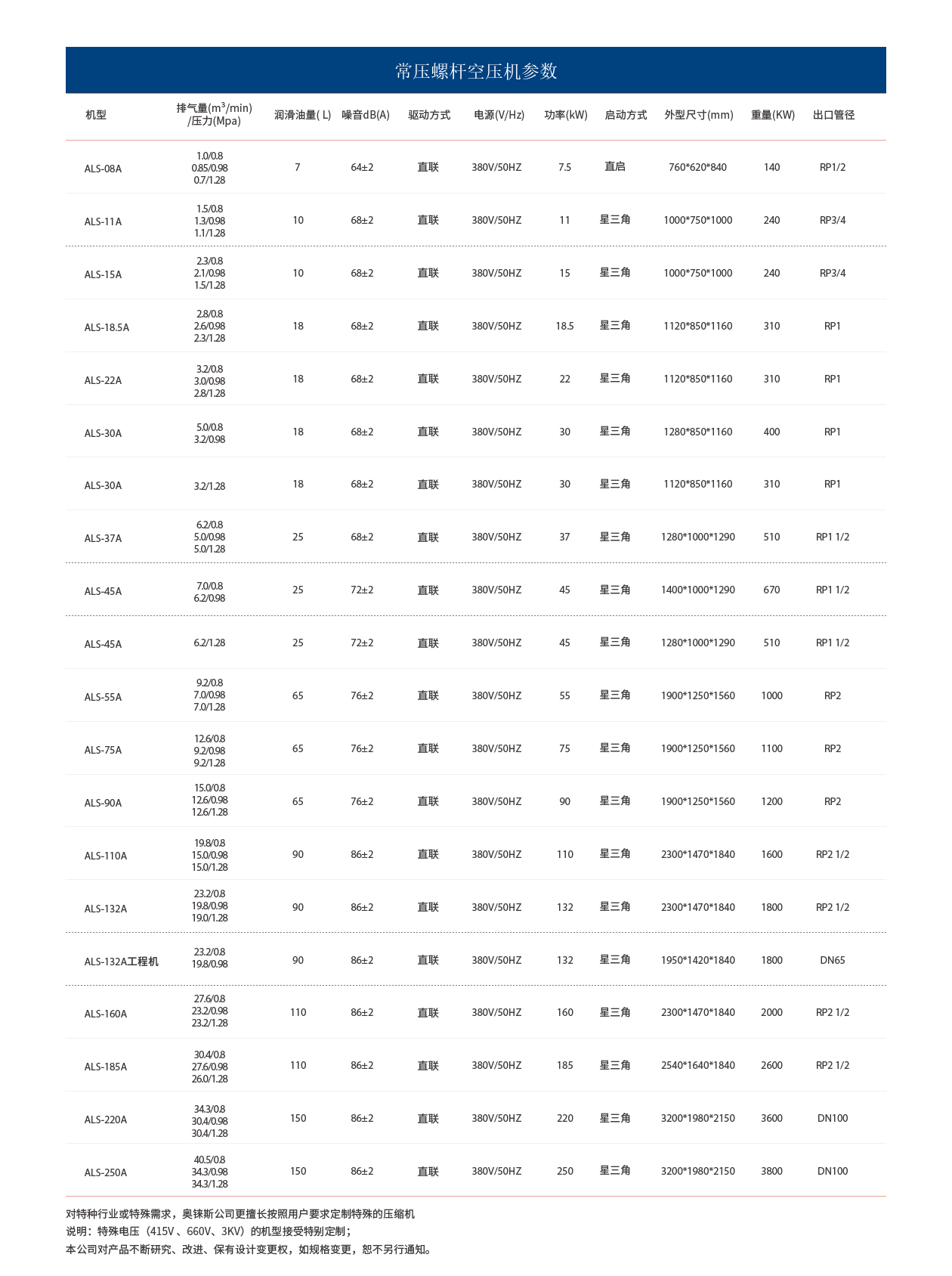 资源 10-100.jpg